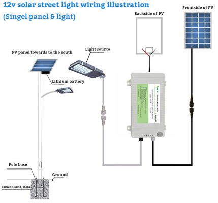 Bateria solar Lifepo4 12V 25AH da luz de rua IEC62133 com conectores